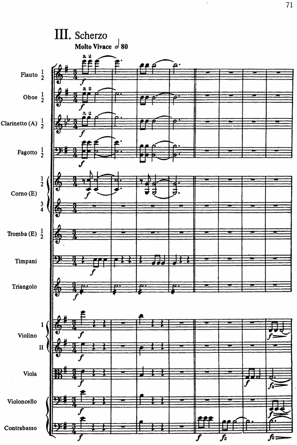 Notenpartitur einer Orchesterstimme mit Titel "III. Scherzo Molto Vivace", Notensysteme für Holzbläser, Blech, Schlagwerk und Streicher.